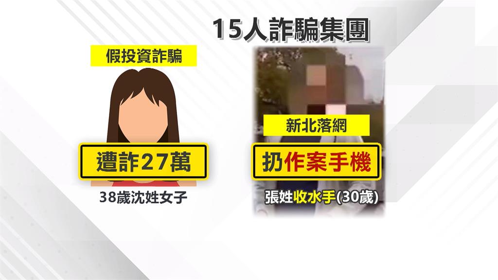 詐團滅證「折手機」丟草叢　警苦搜1小時破獲15人詐團