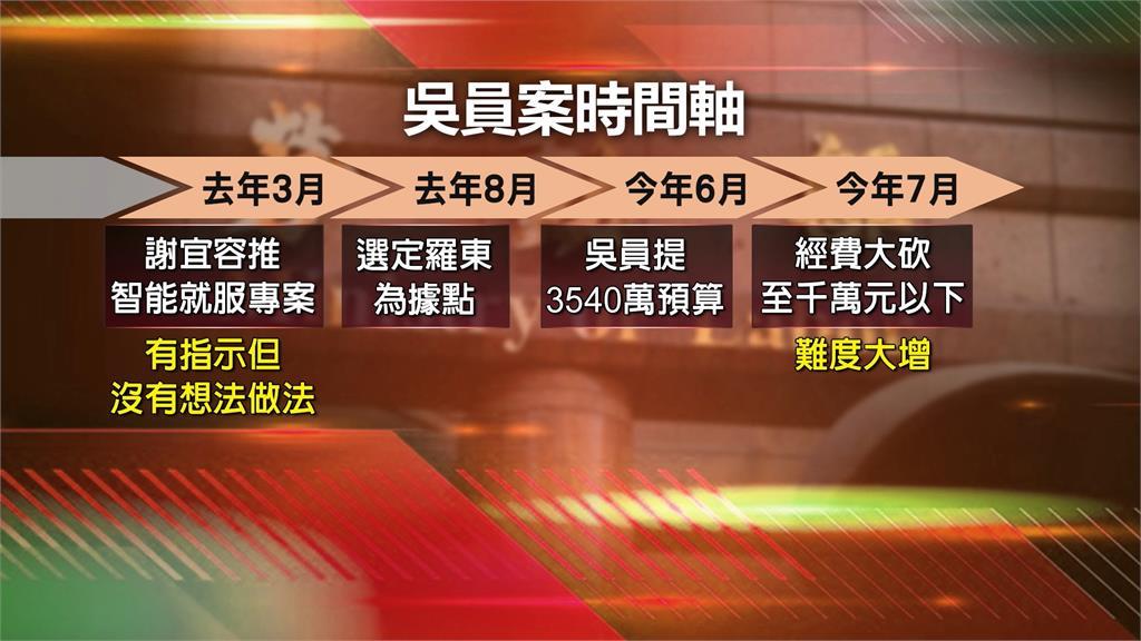 大逆轉！北分署案調查報告2.0今公布 洪申翰認了「謝宜容這就是霸凌」