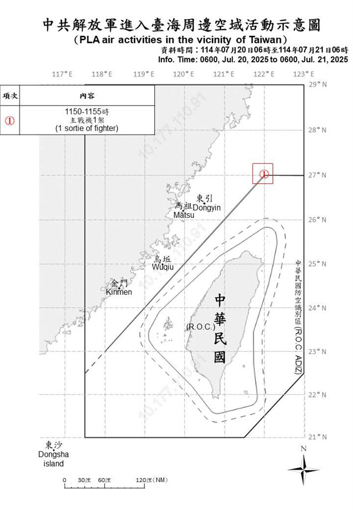 快新聞/中國亂不停! 國防部偵獲1軍機、5軍艦擾台