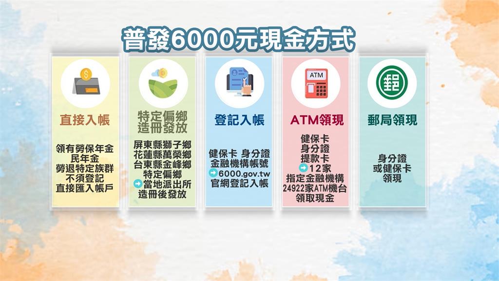 全民普發6000元何時領? 陳建仁再籲朝野黨團全力支持