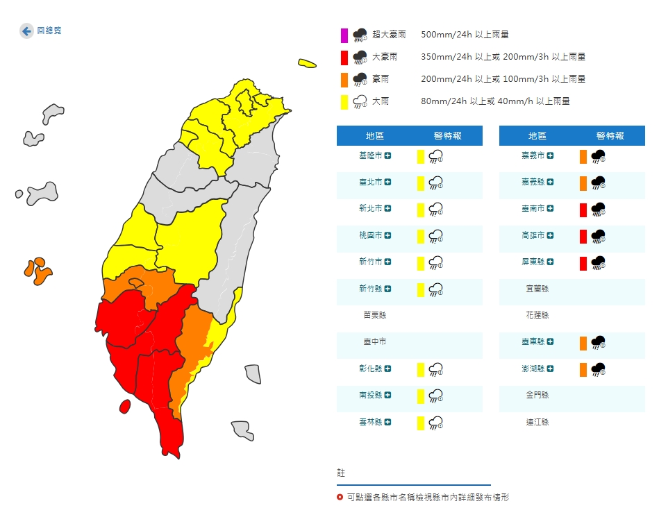 竹節草颱風轉北移動!吳聖宇示警「2地區注意雨彈」到這天才恢復晴朗