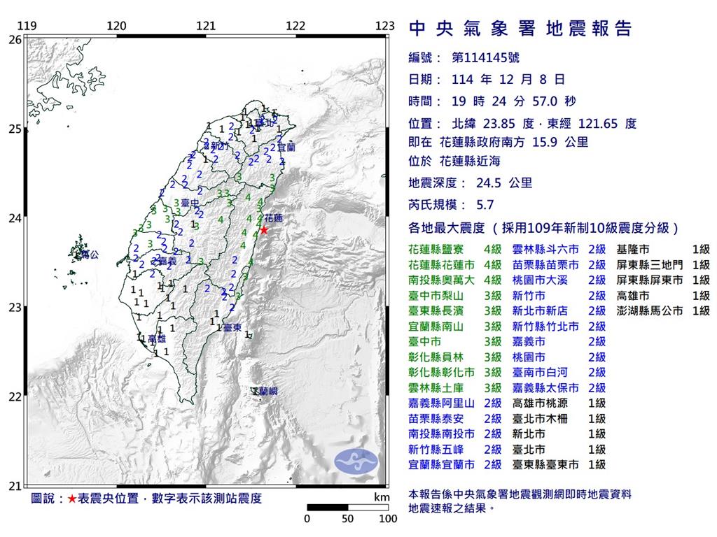 19:24花蓮規模5.7地震! 東大門夜市招牌掉落險砸路人