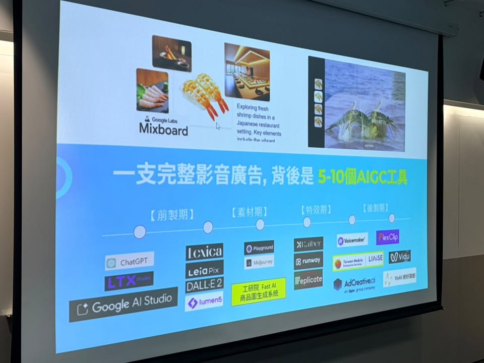 獨家／「你是白狐我是醬板鴨」AI短劇圈粉長輩！永聖弘業 陳力新：AI已經來找你