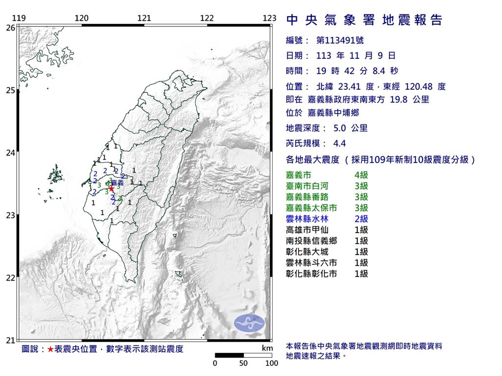 快新聞/嘉義規模4.4地震與10/27連8震同震央 專家:今年有3群震在發展