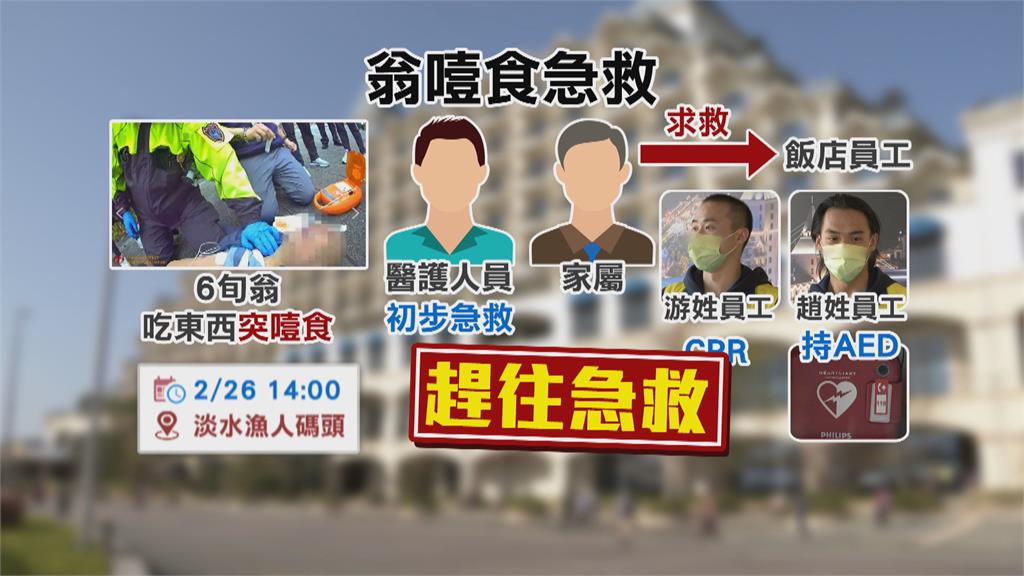 6旬翁吃炸豆腐噎到昏迷 飯店員工AED搶救