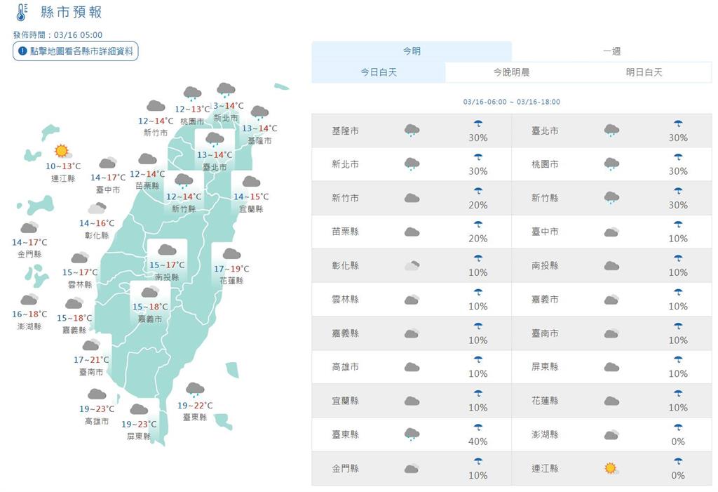快新聞/鋒面清晨通過留意雨勢 白天冷氣團南下將轉乾冷