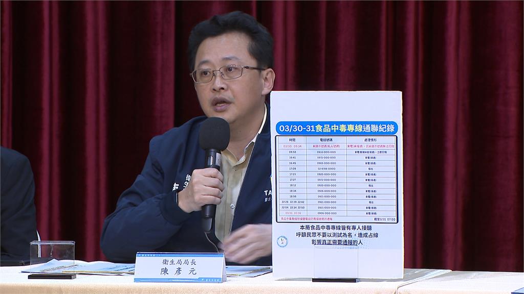 議員轟中毒通報「沒人接」 北市:勿占線「惹事生非」
