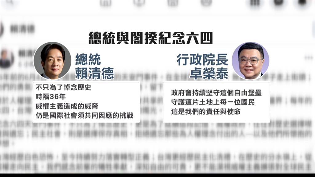六四天安門事件36週年 美國務卿盧比歐:中國掩蓋事實、世界不會忘