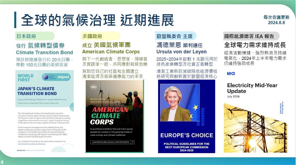 快新聞／親自主持首場氣候變遷委員會　賴總統：能源議題不只反核、擁核