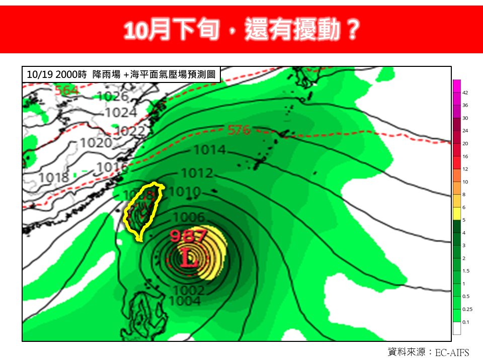 全台將迎「入秋首波降溫」!這些地區「狂掉10度」專家揭3特徵:很有感