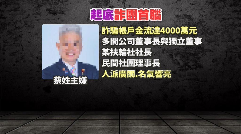 誆投資柚子幣高獲利! 前扶輪社社長涉詐欺坑殺2100人