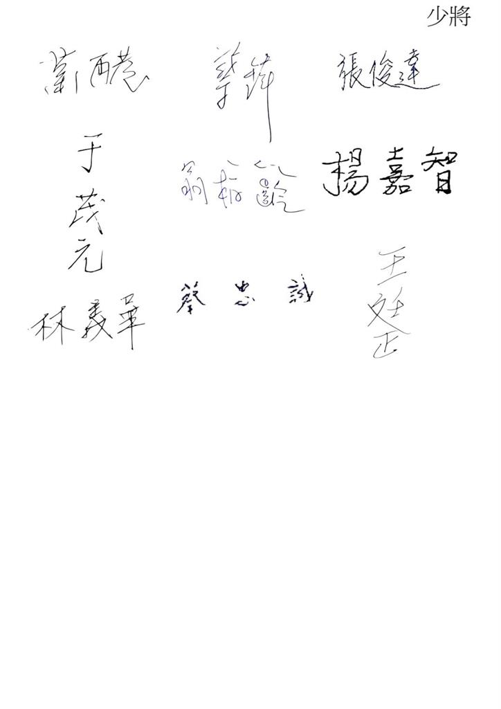 快新聞/國防院性騷、霸凌案成立 李文忠、韓岡明遭記過撤職