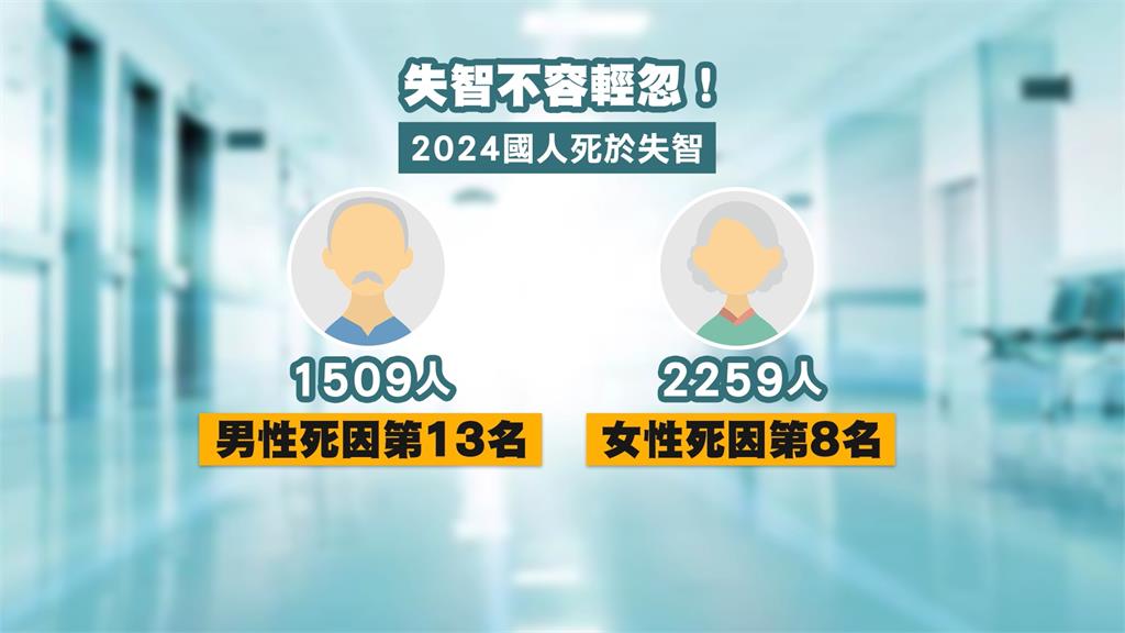 "醫界巨人"林芳郁失智 妻新書發表哽咽談照護心路