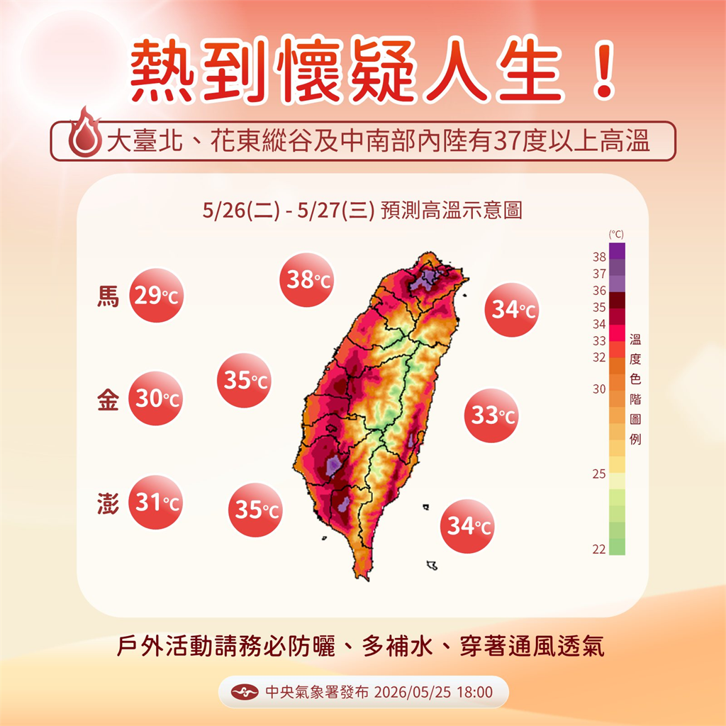 快新聞／太平洋高壓影響！各地炎熱好天氣　週三前嚴防極端高溫