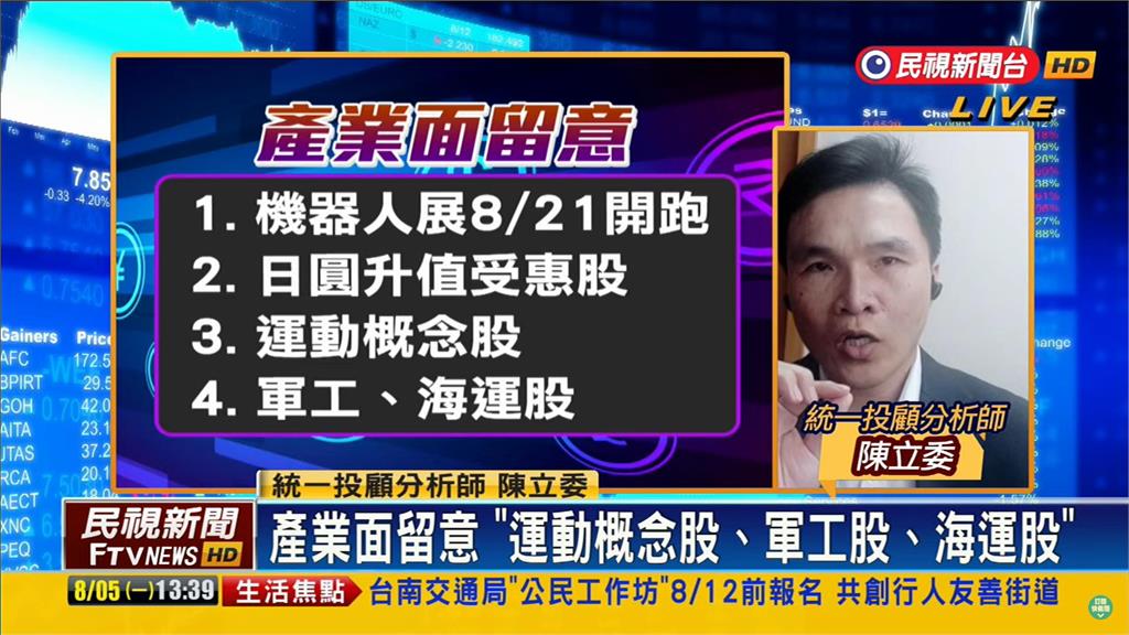 台股看民視／暴跌1807點「市值噴光6兆」！專家急揭「3止跌訊號」：關卡要守住