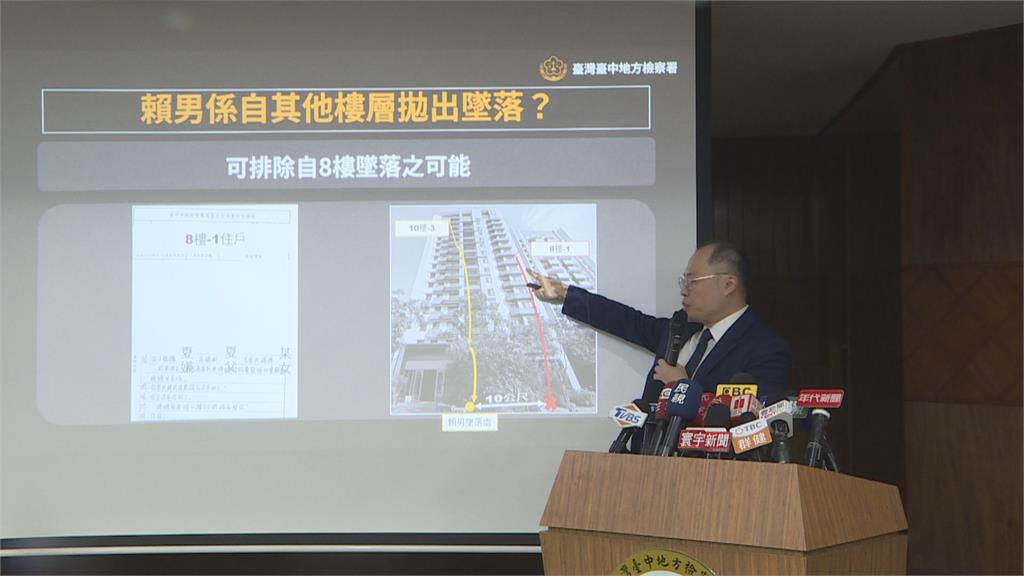 5億高中生墜樓命案謎團仍多 中檢偵結!夏姓父子殺人罪不起訴