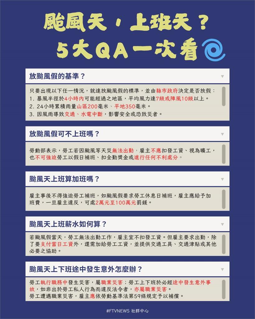 快新聞/通勤族必看!上班課途經桃園、宜蘭 明天也有颱風假