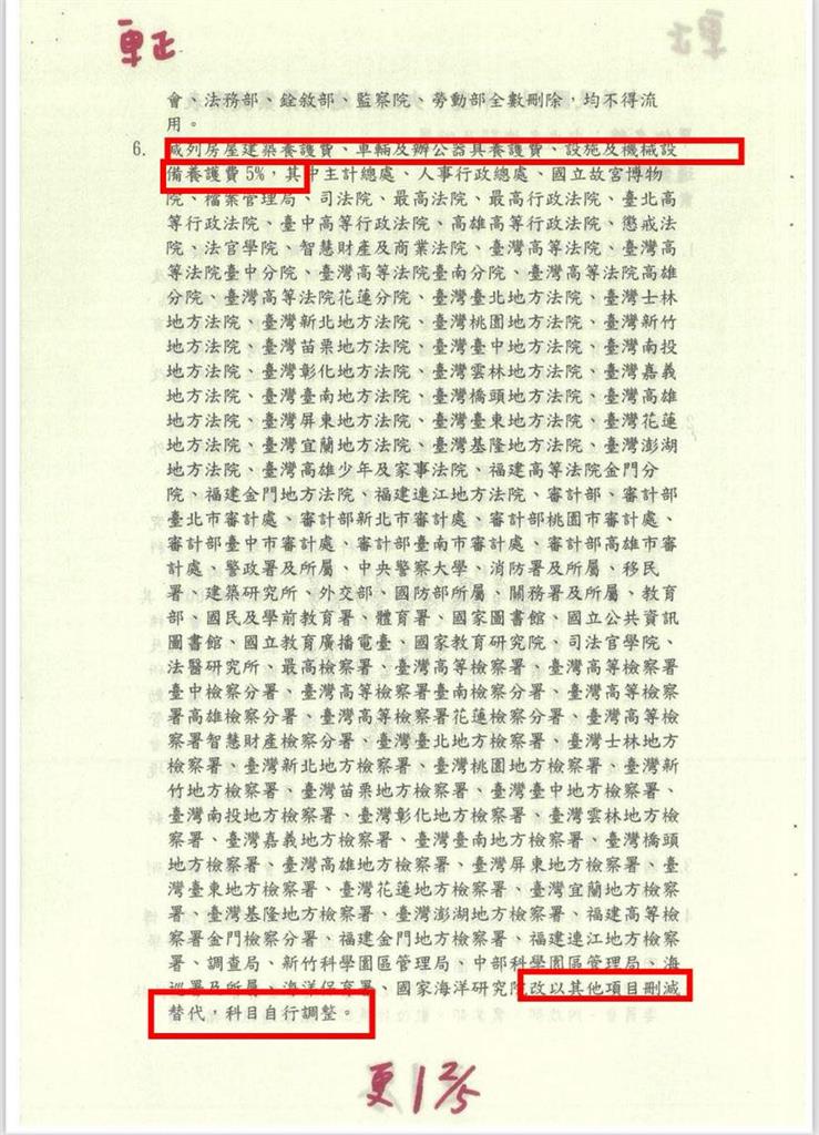 快新聞/批黃國昌瞎刪預算 律師酸:他只差沒講「朕累了!跪安吧」