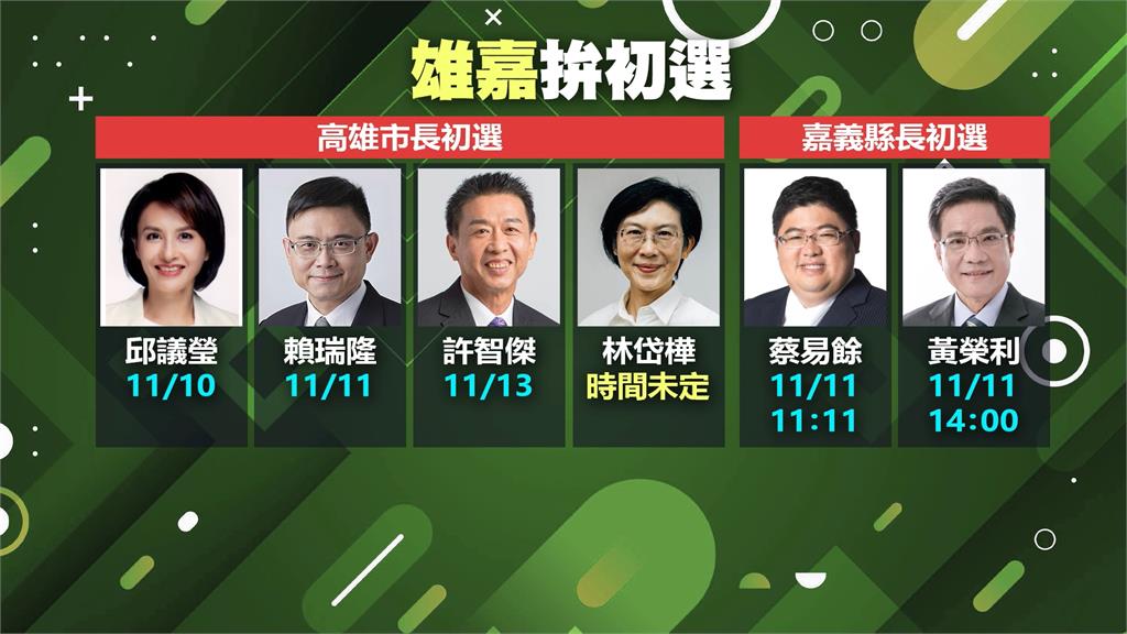 登記角逐高雄市長初選　賴瑞隆：延續高雄光榮