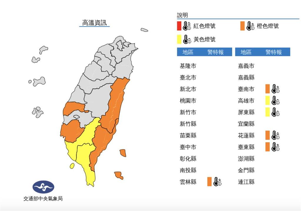 快新聞／天氣持續悶熱防中暑　「6縣市」留意36度以上高溫