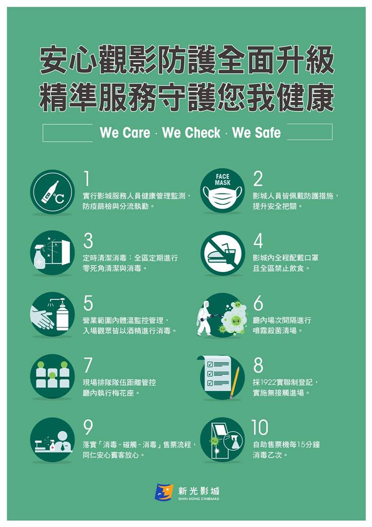 電影院713微解封!10影城優惠曝光 防疫須知1次看