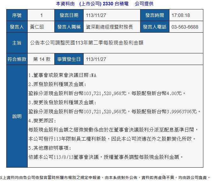 台積電發行限制員工權利新股 Q2現金股利略降至低於4元