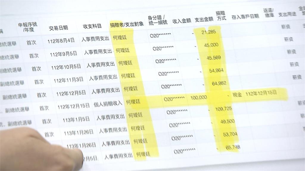 木可助理領柯競辦薪水還「回捐」10萬 簡舒培:像看見高虹安助理