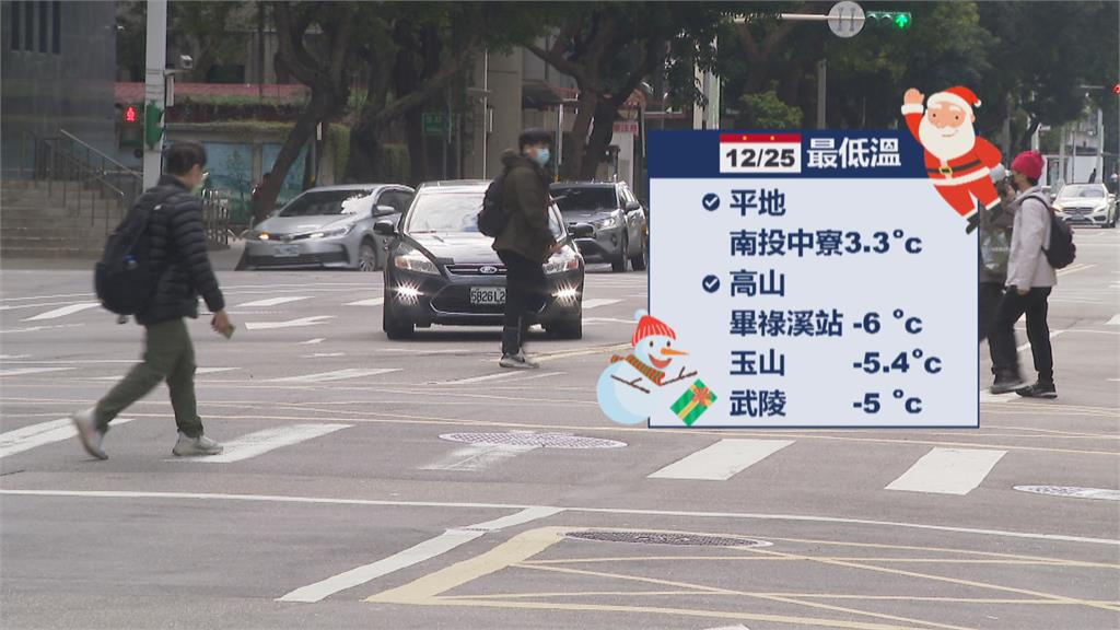 白色低溫耶誕節 週一回暖 週三東北季風再增強
