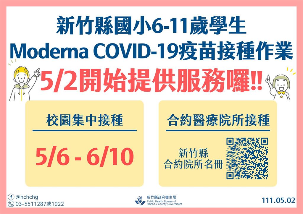 快新聞／新竹縣+228！ 545人居家隔離中　兒童莫德納今起開打