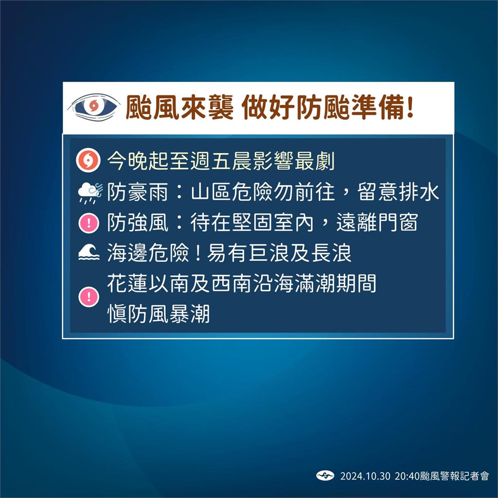 快新聞／康芮暴風圈即將觸陸！金門納入警戒　氣象署：會有破壞性強風