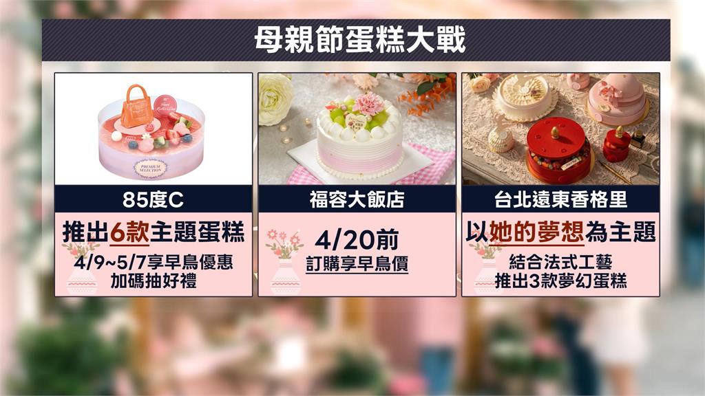 母親節蛋糕戰開打! 業者祭早鳥優惠搶攻孝親商機