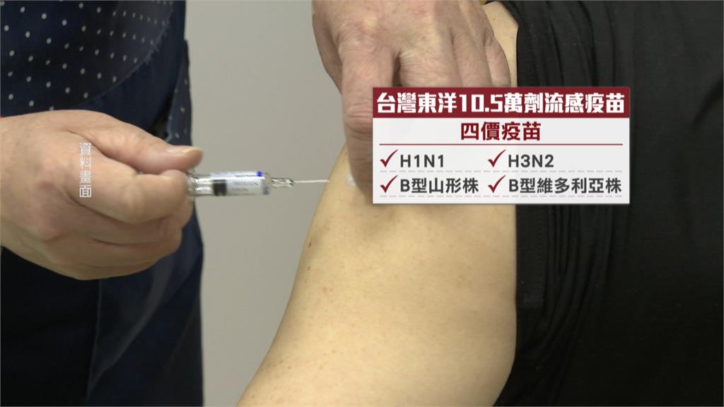 疾管署增購10.5萬劑流感疫苗 高風險族群2/20開打