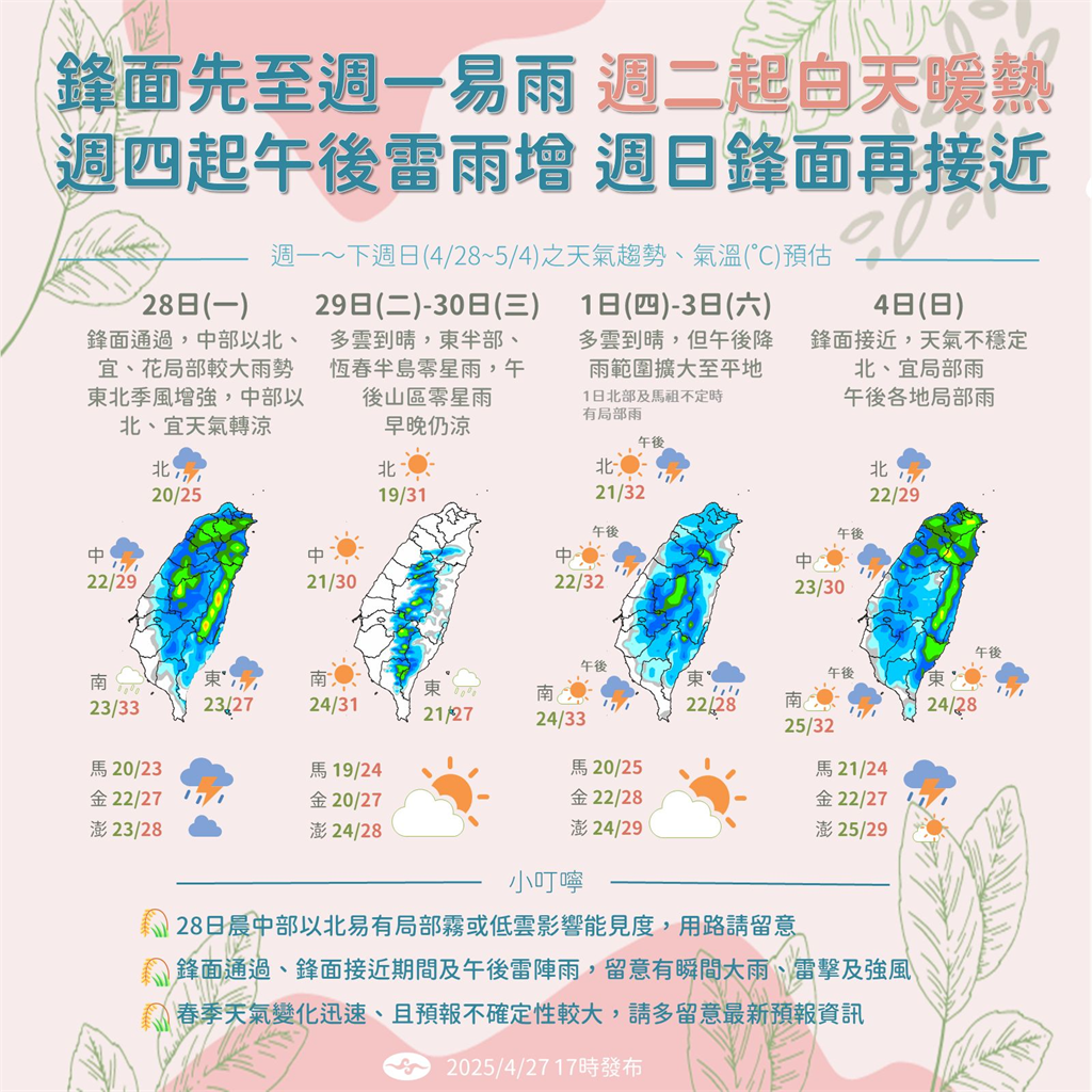快新聞/鋒面通過今全台有雨 北部天氣轉涼入夜最低19度