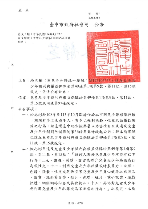 離譜!資深少棒教練涉嫌「性侵32童」還偷拍片 台中市政府公布姓名