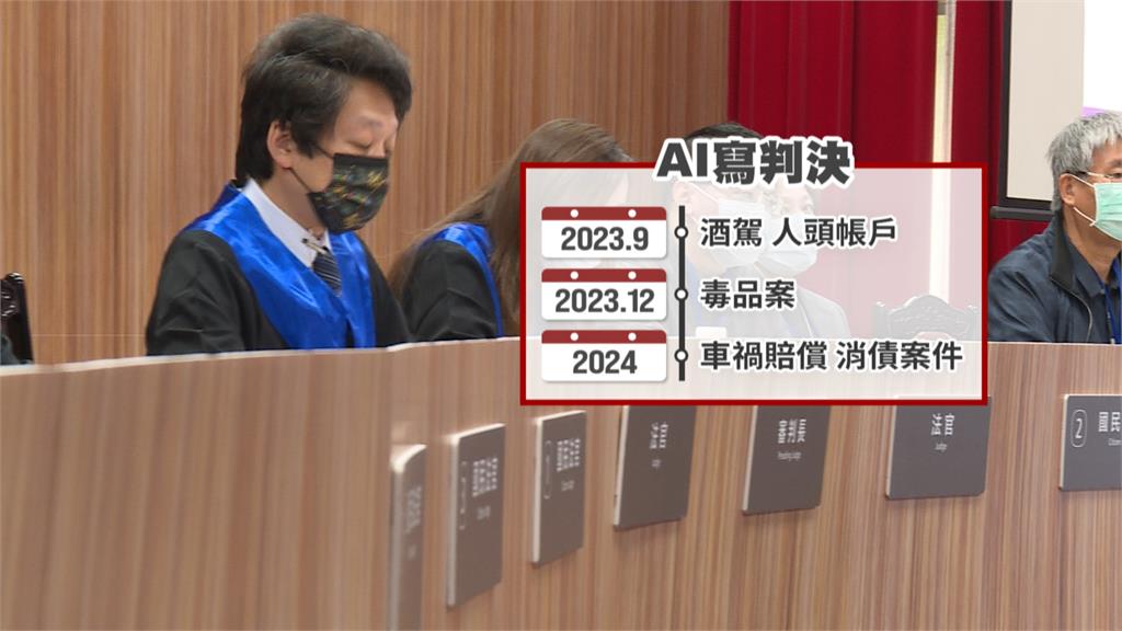司法重大變革！　AI寫判決9月試辦　從酒駕、人頭帳戶試行
