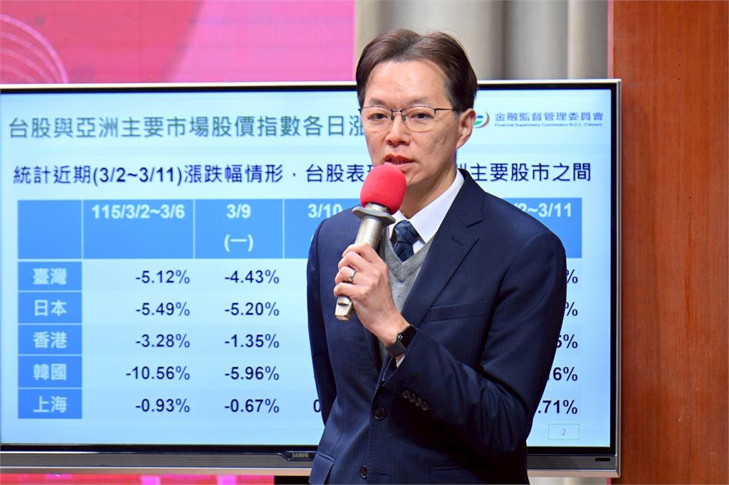 快新聞／防物價飆漲！中東局勢恐衝擊經濟　卓榮泰啟動「5大措施」