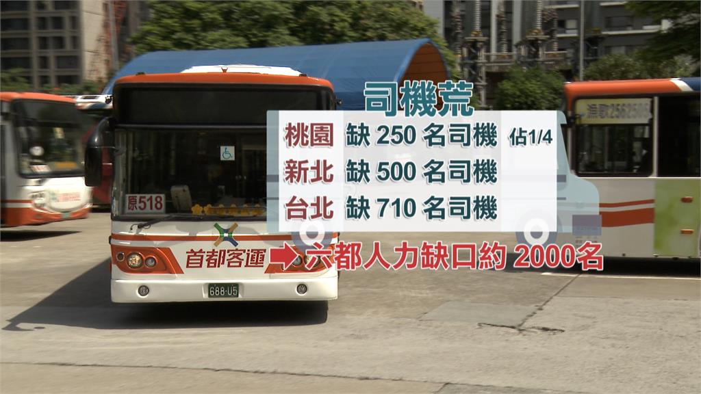 搶救運將荒 張善政促開放外籍司機