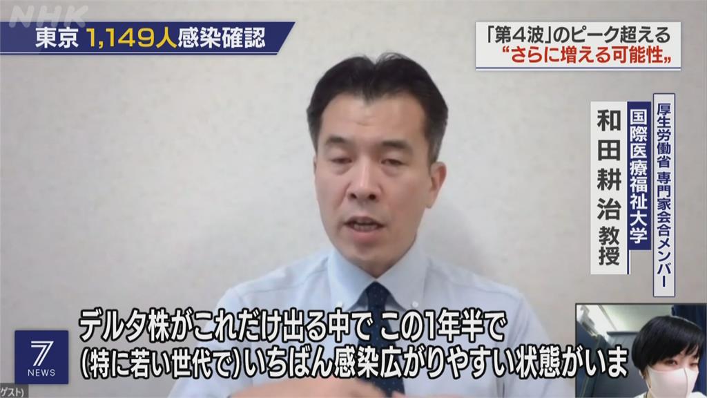 疫情復燒！東京單日確診再破千　日本批准12歲以上青少年　接種莫德納疫苗