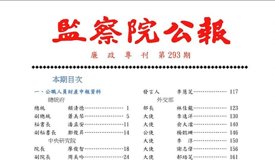 快新聞／藍委大買台積電股票遭諷「用行動挺賴執政」　翁曉玲本人回應了