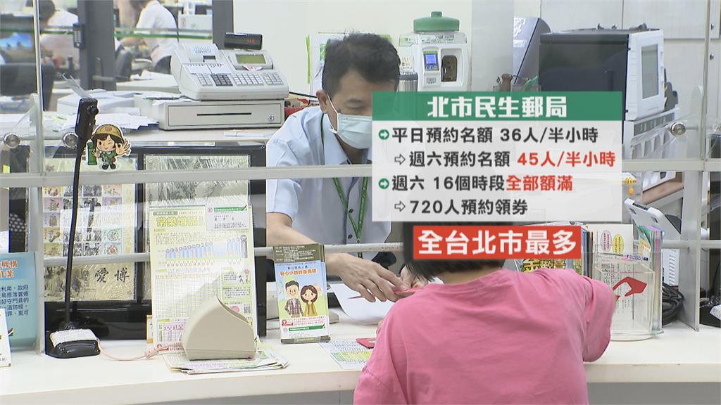 週六全天加班!全台1269家郵局供領五倍券