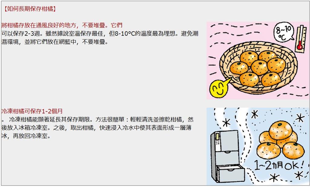 橘子怎麼挑選才好吃?日官方揭滿足「3關鍵」就會香甜又多汁