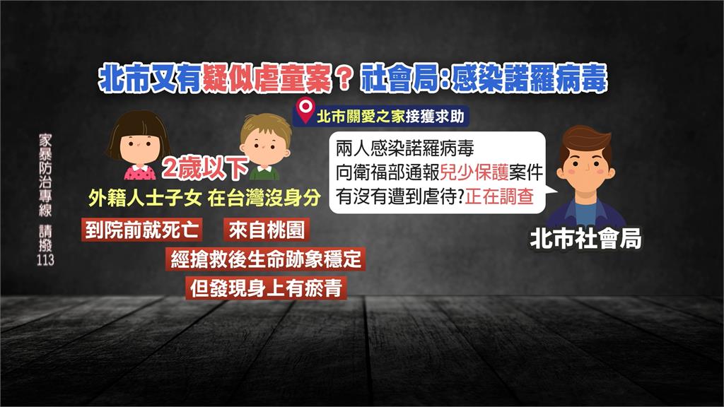 北市疑又傳2起虐童案? 社會局:是通報「兒少保護」