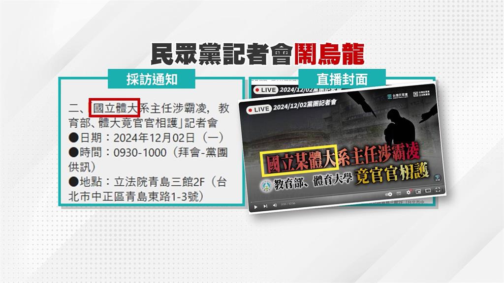 烏龍！　民眾黨控「台體大」系主任涉霸凌　卻寫成「國立體大」