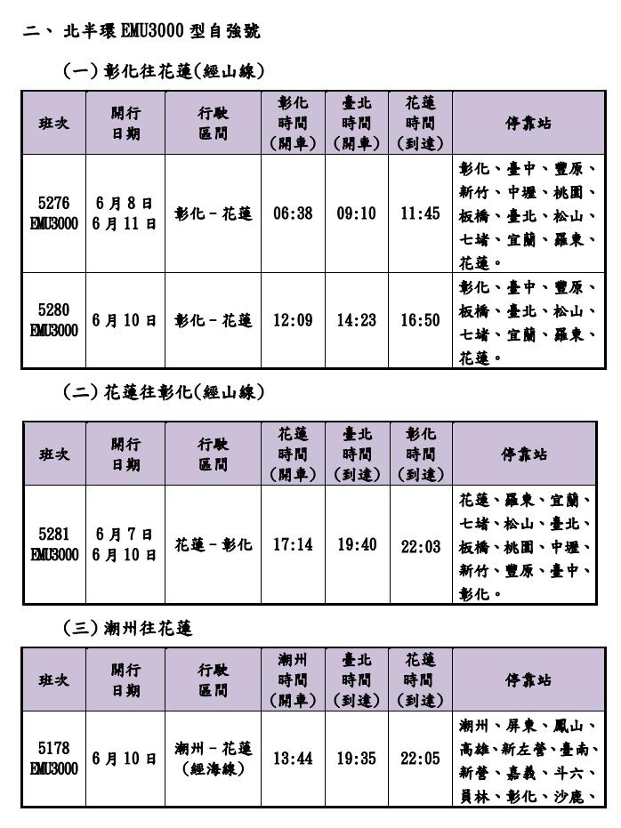 快新聞/
