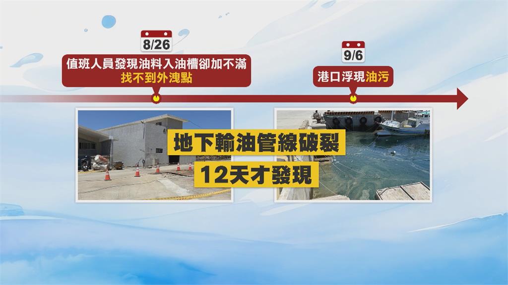 望安鄉花嶼發電廠地下油管破裂 柴油外洩污染海面