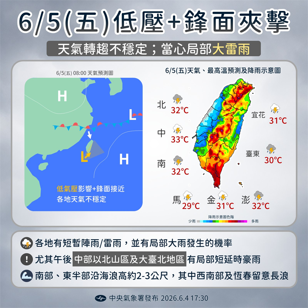 快新聞／清晨6縣市大雨特報！西南風、低氣壓及鋒面多重影響　午後中北部慎防豪雨