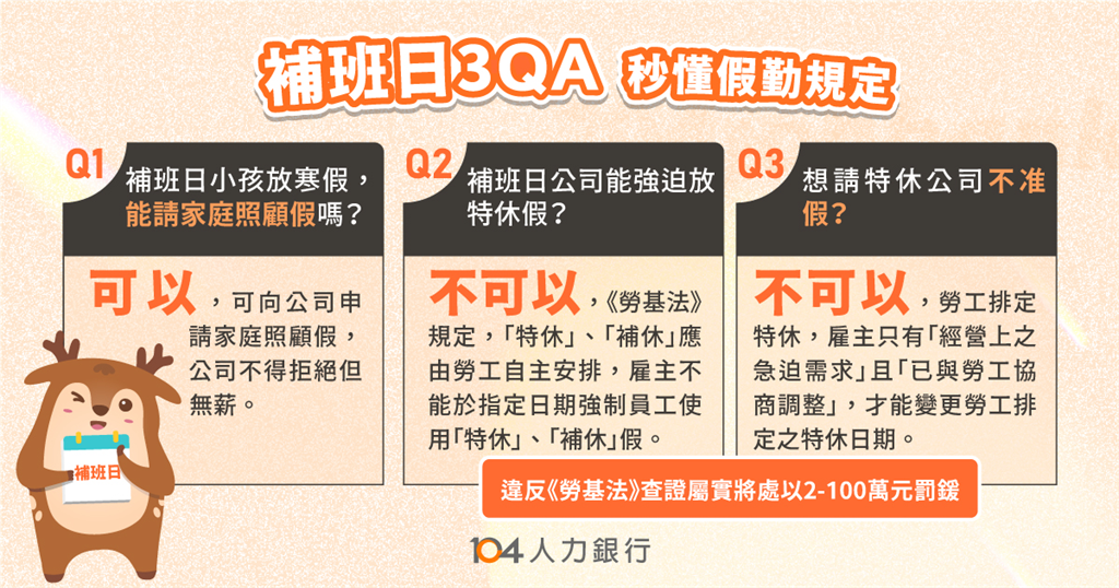 這些工作機會「不用補班」 補休日法規觸雷Q&A看這邊 真好!這些工作機會「不用補班」 補休日法規觸雷Q&A