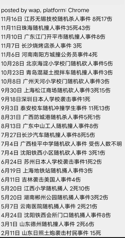 中國頻發生無差別殺人!矢板明夫揭「張獻忠化」主因:是習近平的好大喜功