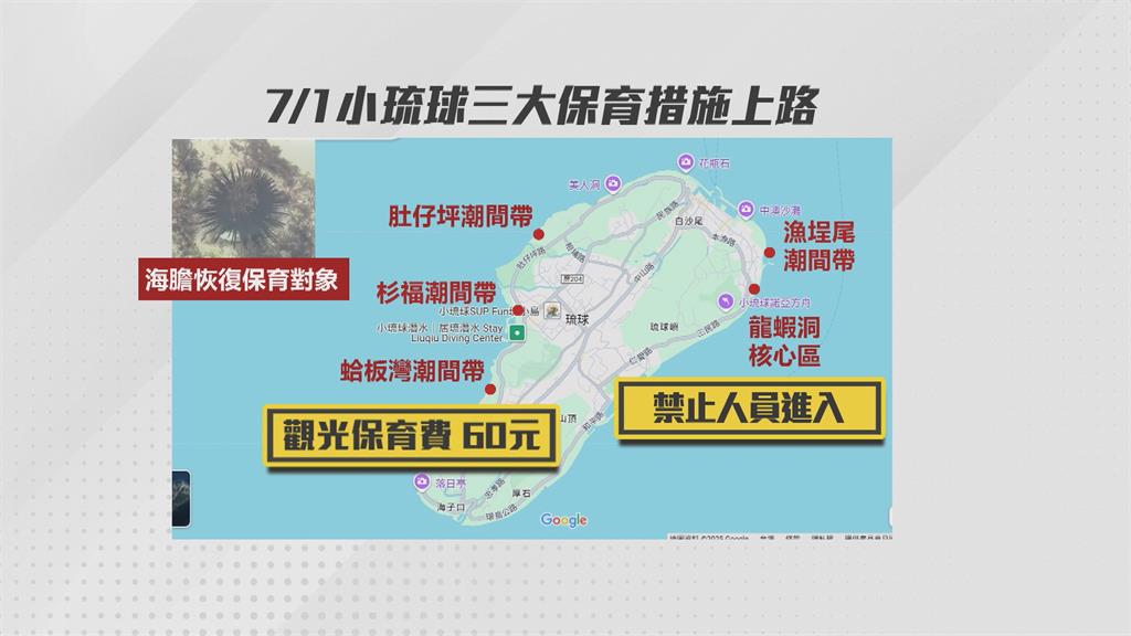暑假到小琉球遊玩注意! 東琉線7/1起採實名制並推新保育措施