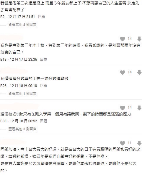 台大光環竟變包袱?律師國考「差1分」連3年落榜崩潰看身心科